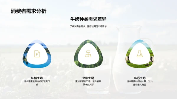 揭秘转基因牛奶