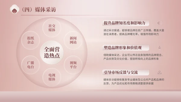 玫瑰金质感风美妆新品发布会策划