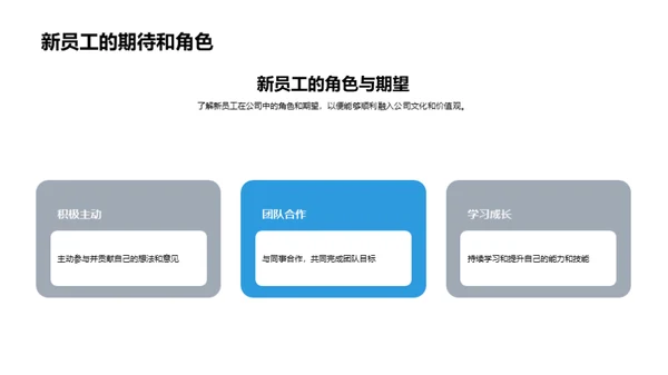 企业文化与您的融合