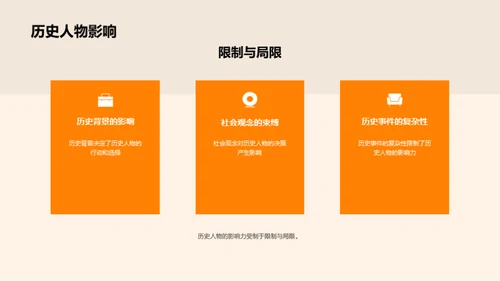 解读历史之道