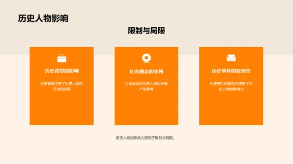 解读历史之道