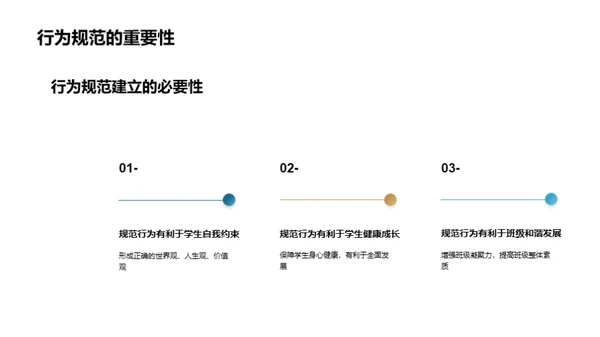 塑造一年级学生行为