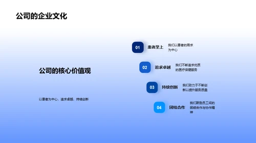 洞悉医疗保健企业