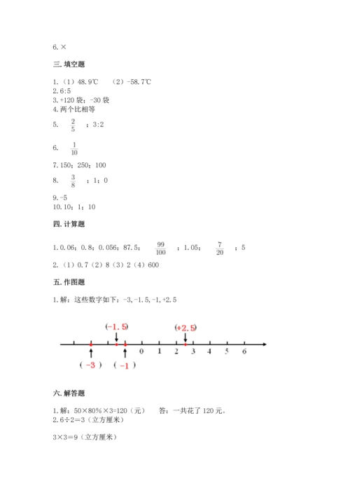 人教版六年级下册数学期末测试卷及答案（网校专用）.docx