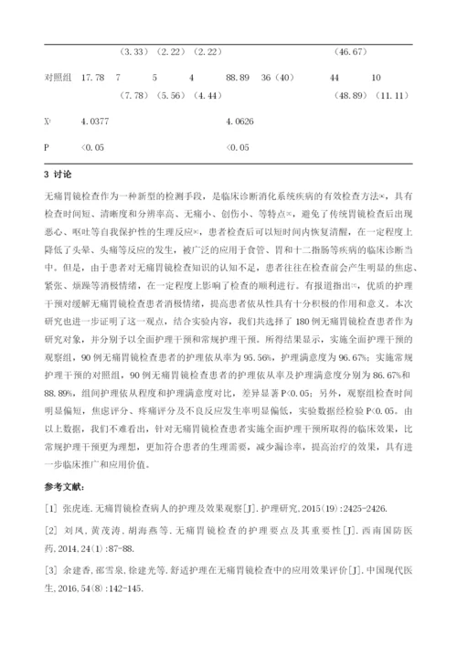 护理干预措施在无痛胃镜检查患者中的应用.docx