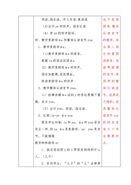 汉语拼音anenin