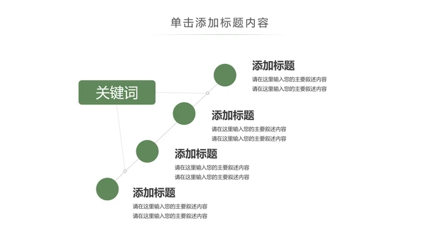 茶文化茶叶绿茶产品介绍动态PPT模板