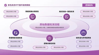 紫色商务风5项循环PPT单页