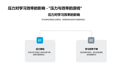 高三学习压力管理PPT模板