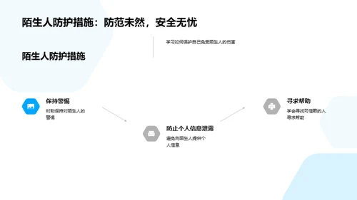 守护校园 我们在行动