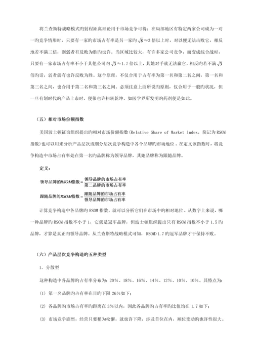 市场专题研究实务标准手册样本.docx