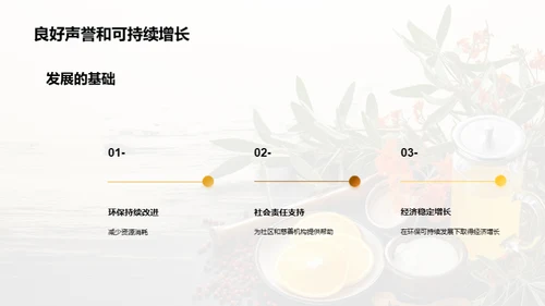 餐饮企业的可持续发展