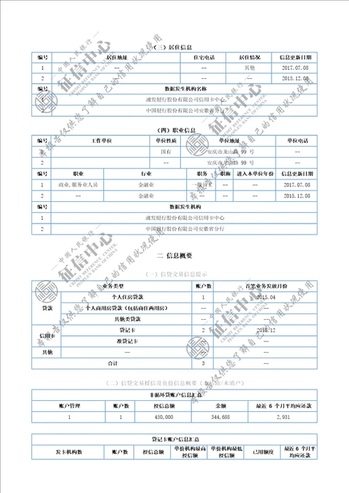 最新版个人征信报告模板2020年word版可编辑带水印