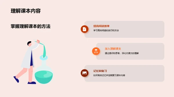 攻克学习难题