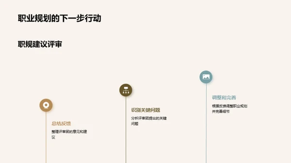 规划之道：职业与就业