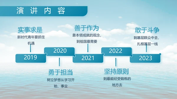 蓝色大气中国海军部队工作总结PPT