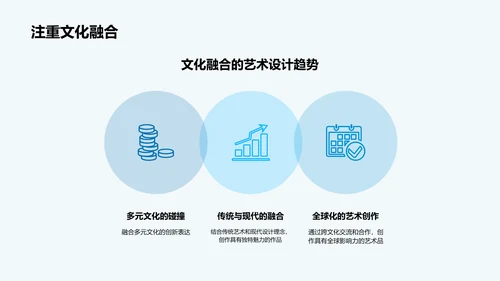 艺术设计趋势展望