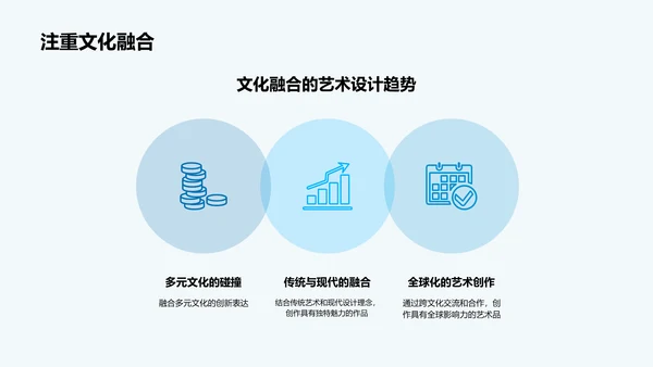 艺术设计趋势展望