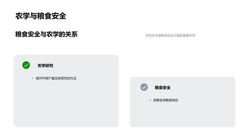 农科技进步讲座PPT模板