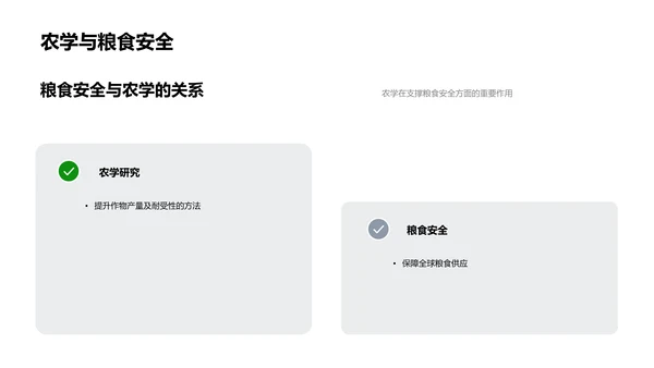 农科技进步讲座PPT模板