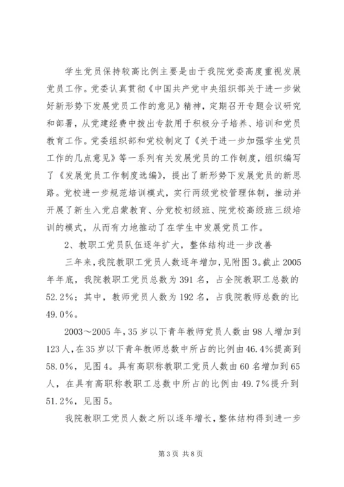 党内统计分析报告.docx