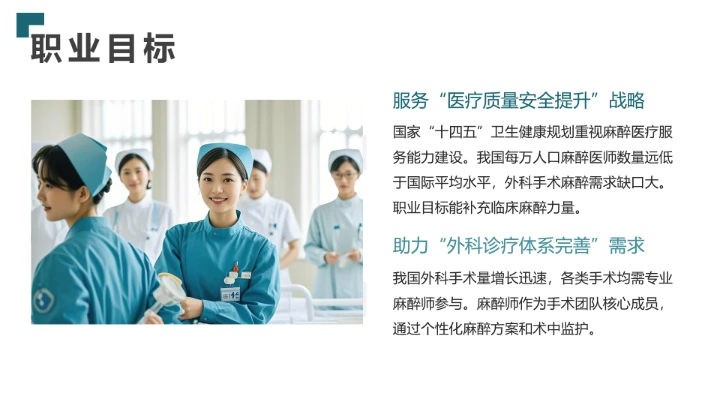 绿色商务风临床医学专业大学生求职综合展示职业生涯规划通用PPT模版