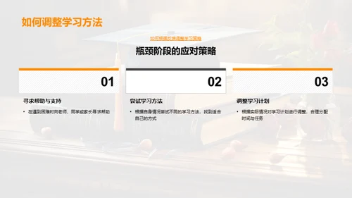 高效学习策略解析