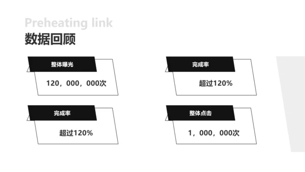 商务风黑色汽车行业品牌营销宣传方案PPT