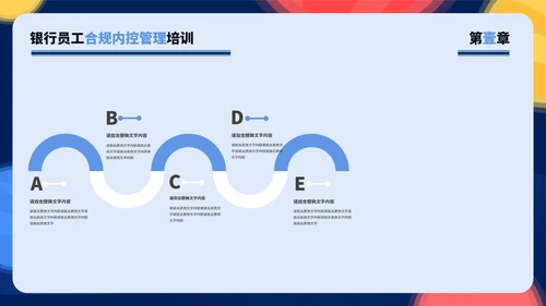 蓝色简约风银行培训PPT模板
