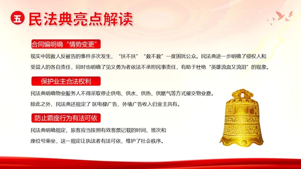 民法典宣传月民法典法律知识宣讲PPT课件