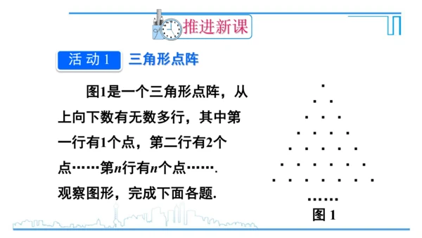 【高效备课】人教版九(上) 第21章 一元二次方程 数学活动 课件