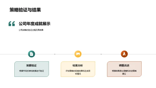 年度盘点与展望