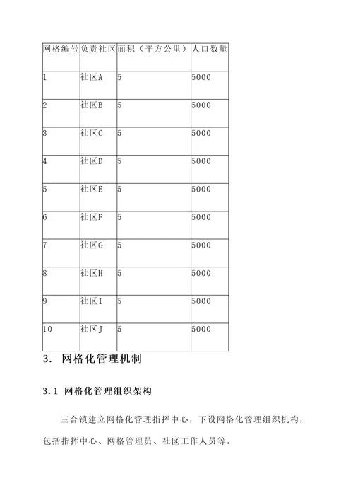 三合镇网格化管理方案