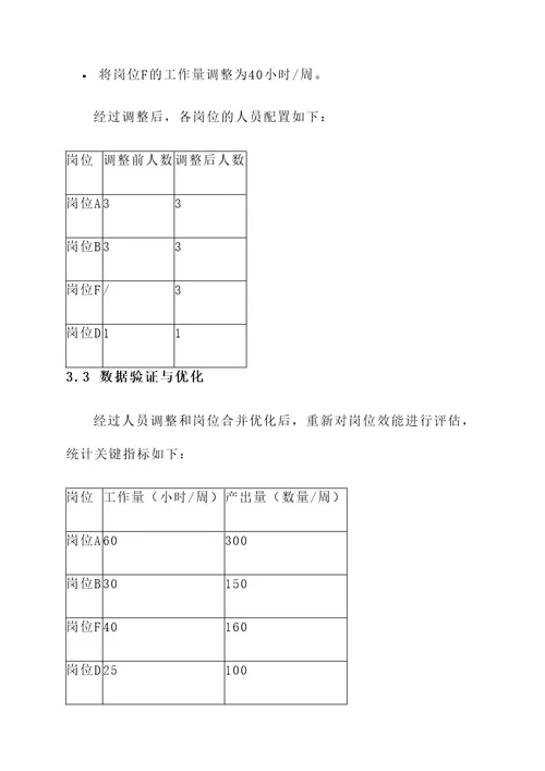 精简队伍优化建设方案