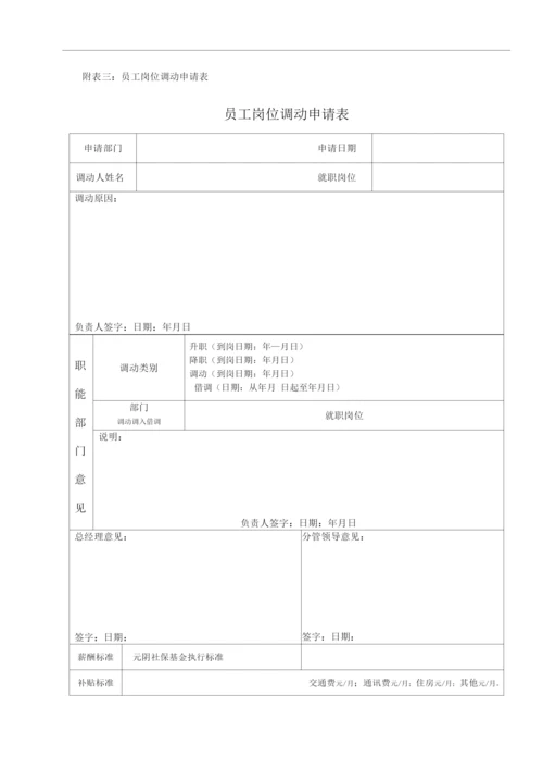 单位公司企业规章制度员工内部调动管理规定.docx