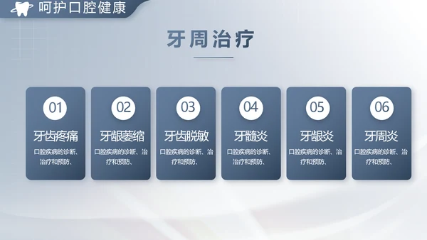 医疗牙科商业计划书务动态PPT模板