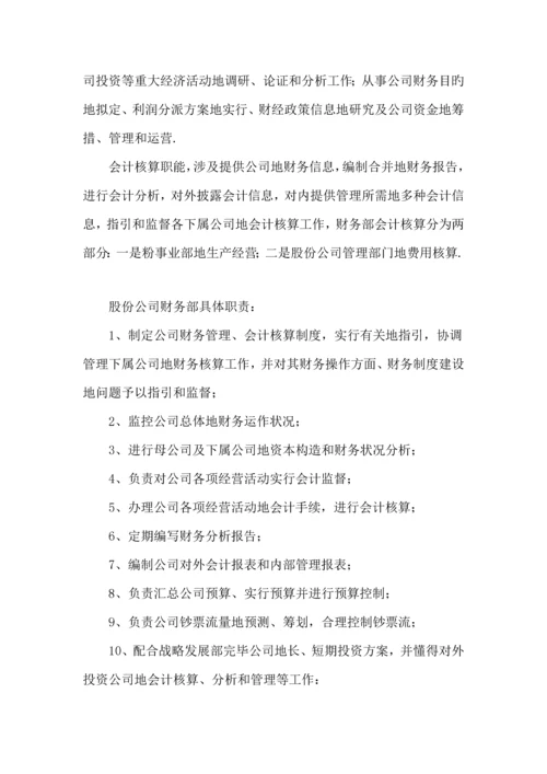 公司财务管理全新规章新版制度框架.docx