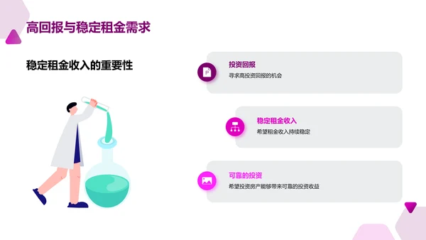 房地产市场营销策略
