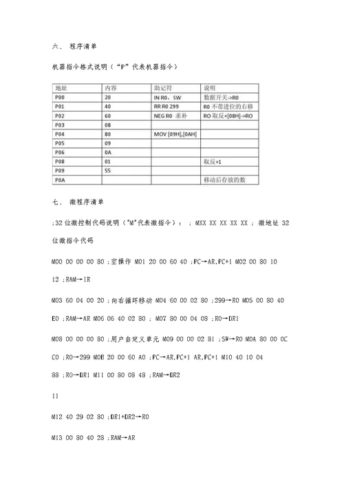 计算机组成原理课程设计总结报告模板3100字