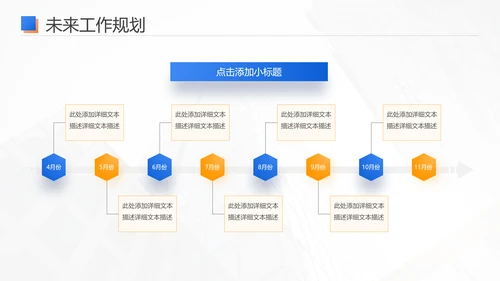 商务风工作总结工作汇报通用PPT模版