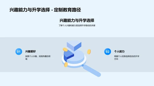 高考政策与升学路线PPT模板