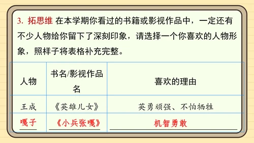 统编版语文五年级上册主题一　英雄楷模 阅读与写作指导课件