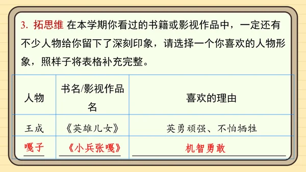 统编版语文五年级上册主题一　英雄楷模 阅读与写作指导课件