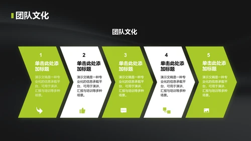 黄色简约风组织部部门通用介绍PPT模板