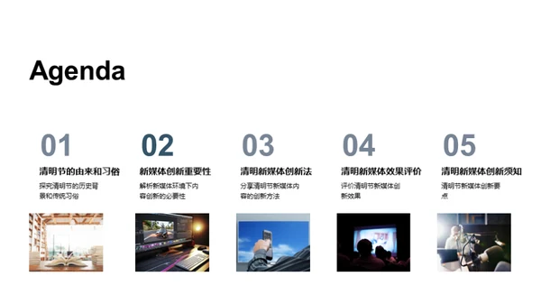 清明节新媒体营销创新