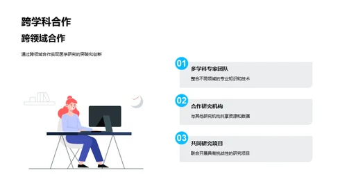 医研新技术掌控未来