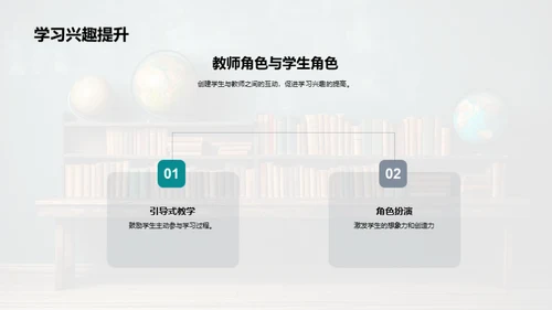 课堂教学全方位解析