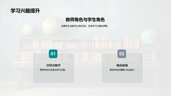 课堂教学全方位解析