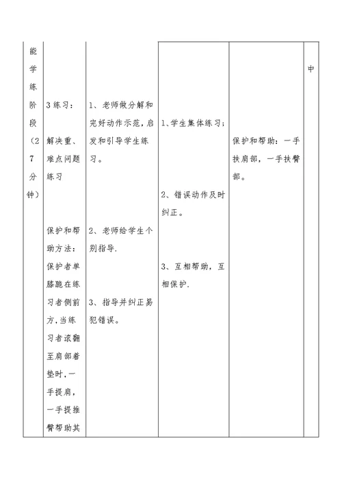 教学内容后滚翻 2、游戏：障碍跑教