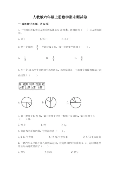 人教版六年级上册数学期末测试卷含答案（模拟题）.docx